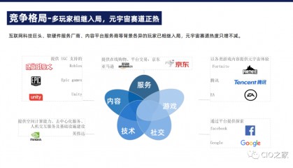 元宇宙币怎么买(怎么在元宇宙赚钱)