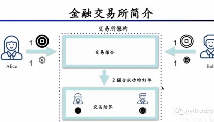 dex交易所下载(dew交易所最新版本)