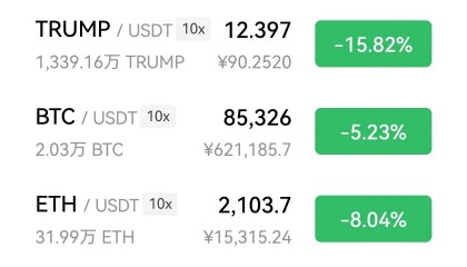 虚拟币行情平台(虚拟币行情平台哪个好)