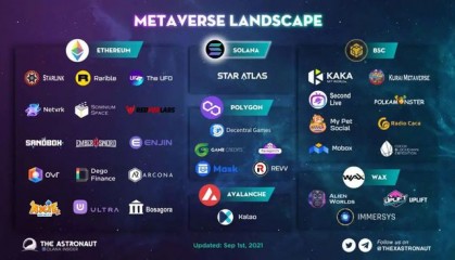 元宇宙平台(元宇宙平台合法吗)