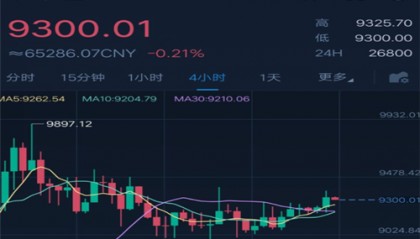 usdt怎么挖矿？(usdt币能不能挖)