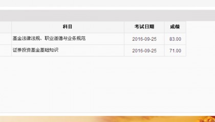 基金证去哪里挂靠(基金从业人员资格证挂靠)
