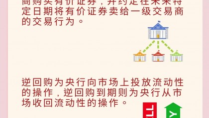 未来钱将流向哪里(未来的钱流向哪里)