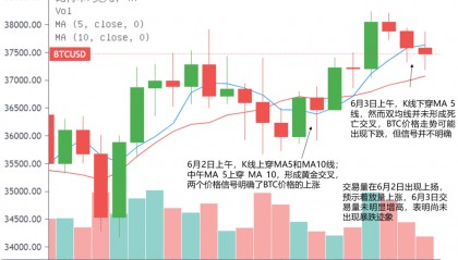 火币比特币交易规则(火币比特币交易平台官网)