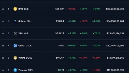 比特币今日价格(比特币今日价格 美元)