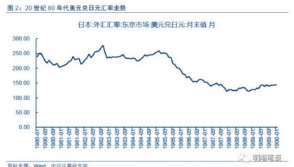 在哪里买美元增值(买美元去哪个平台)