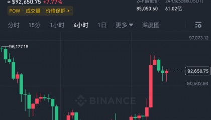 usdt最新价格(usdt最新价格行情)