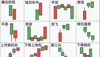 超跌股还会跌到哪里(超跌股还会跌到哪里去)
